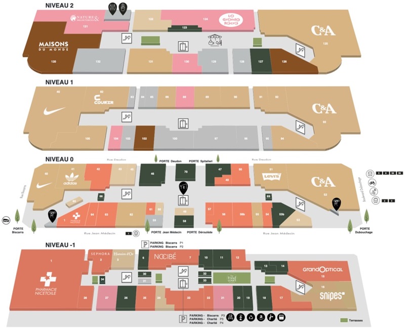 plan centre